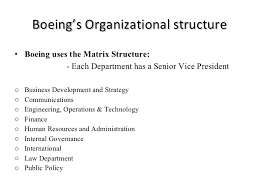 Boeing Organizational Structure