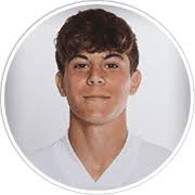 Albacete (Spain) Updated Squads for FM 2024