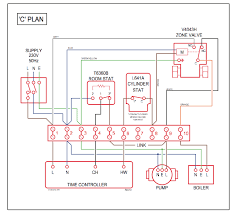 Radiators at the end of the system are significantly cooler as the single pipe that passes under each emitter is cooled by the return water from each emitter in turn to compensate for this the. Domestic Central Heating System Wiring Diagrams C W Y S Plans