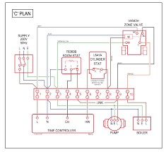 Add or remove air from the tank 3. Domestic Central Heating System Wiring Diagrams C W Y S Plans