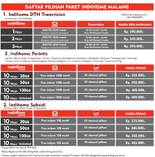 Harga paket indihome memiliki banyak varian. Marketing Telkom Indihome Malang Harga Langganan Indihome Malang Promo Ditutup