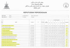 Bahasa malaysia bahasa inggeris matematik pendidikan moral pendidikan agama islam pendidikan jasmani pendidikan kesihatan. Pej5yrbnmu7scm