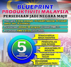 Ministry of international trade and industry. Facebook