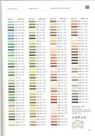 Pin On Conversion Charts