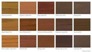 Wattyl Red Cedar Decking Stain Staining Deck Deck Paint Cedar Stain