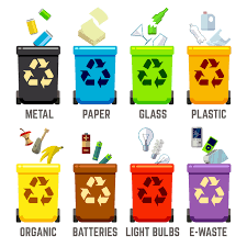 Recycling does not necessarily require some proper authorities or other parties like recycle bin supplier in malaysia to take the initiatives. Recycle Bins With Different Types Of Waste By Microvector Thehungryjpeg Com