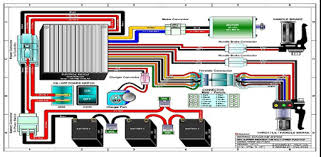 67%(27)67% found this document useful (27 votes). Simple Motorcycle Wiring Diagram Apps On Google Play