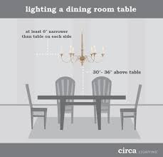 All In The Details Ceiling Fixtures Circa Lighting Dining Room Table Light Dinning Room Lighting Pendant Lighting Over Dining Table