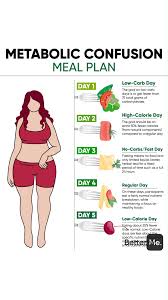Pin On Detox Cleanse For Weight Loss