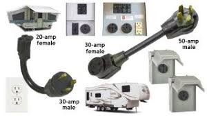 50 amp rv plug extension cord. What You Need To Know About Your Rv Power Cord Thervgeeks Com