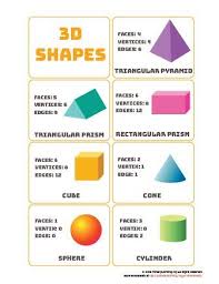 3d Shapes Word Mat Poster Primarylearning Org Shapes Kindergarten Shapes Worksheets Geometry Worksheets
