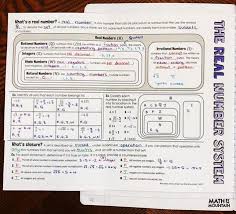 Algebra 1 Unit 1 Interactive Notebook Pages The Foundations Of Algebra Math By The Mountain In 2020 Real Number System Interactive Notebooks Algebra 1