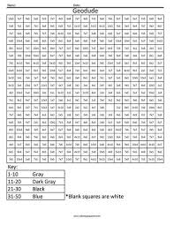 Geodude Pokemon Multiplication Coloring Squared Halloween Math Worksheets 4th Grade Math Worksheets Math Coloring Worksheets