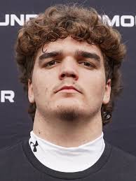 2026 Football Commits