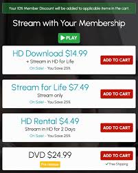 Adam & Eve Plus, VOD, TV: Full Review And How They Work