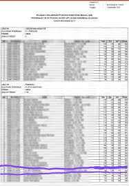 Contoh soal latihan tes cpns 2018 (tkd tkp). 32 Contoh Soal Skb Bpk Kumpulan Contoh Soal