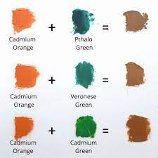 All these hues make the color wheel. Gaqorduvu8patm