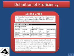 Statement Of Literacy Goalstudent Assessment Process Parent