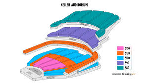 Shen Yun In Portland April 8 12 2020 At Keller Auditorium