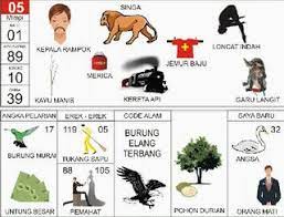 Buku mimpi abjad bergambar seribu tafsir syair erek erek 2d 3d 4d 6d primbon jawa fengshui cina dan ramalan angka terlengkap. Togel 1305 Facebook