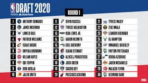 With the 2020 nba draft in the rearview mirror, below is a look at how each team fared based on their selections, trades and overall progress. 2020 Nba Draft Full List