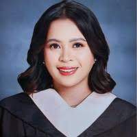 40+ "Katrina Javier" profiles