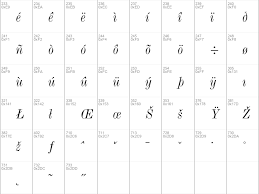 It was created by donald knuth with his metafont program, and was most recently updated in 1992. Download Free Monotype Modern Std Condensed Italic Font Dafontfree Net
