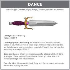 Pin On Ad D D D Pathfinder