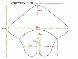 6c24af35c71bec0f177b9fda4aa4360e jpg 300 225ピクセル ベビー 手作り アフガン ベビー アフガン