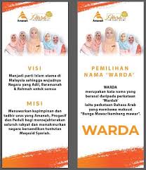 Asas sokongan untuk kelulusan pengguguran perkataan berhad atau Wanita Muda Harus Wanita Muda Amanah Nasional Warda Facebook