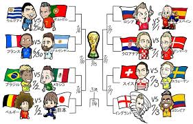 Calendário Da Copa 2018 Para Imprimir Hora De Separar Os Homens Dos Meninos Quais Suas Apostas Arte De Chida Junsei World Cup Latest Cartoons Caricature