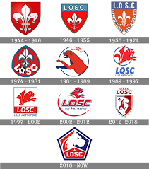 Parcourez l'histoire du club à travers cette timeline et retrouvez toutes les actualités du losc Losk Logo And Symbol Meaning History Png