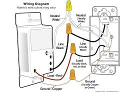 Understanding how the switch is wired is the most important part. Wiring Up Light Switch Auto Electrical Wiring Diagram