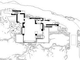Pin On Layout