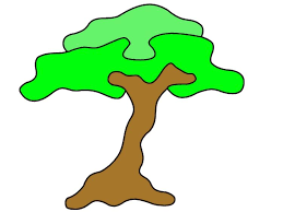 Am besten gelingen die laubsägearbeiten, wenn man mit einer schablone, die man oft auch kostenlos als vorlage im internet findet, die umrisse des gewünschten motivs auf das holz zeichnet. Dekupiersage Vorlagen Kostenlos Ausdrucken Anfanger Kinder Baum Laubsagearbeiten Dekupiersage Vorlagen Vorlagen Kostenlose Schablonen