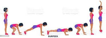Vetores De Burpee Burpees Exercicio De Esporte Silhuetas De Mulher Fazendo Exercicio Treino Treino E Mais Imagens De Burpee Istock