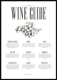 epingle sur dream home