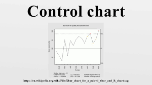 control chart