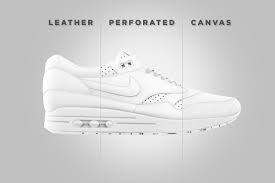 Nike Air Max 1 Mockup Nike Air Max Air Max 1 Nike Air