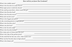 How Well Do You Know Quiz Party Game Birthday Party Activities Graduation Party Games Birthday Questions