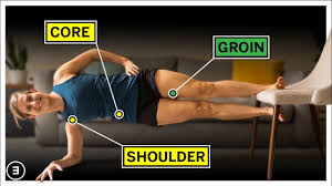 Copenhagen Planks Reduce Groin Injuries And Increase Strength Evidence Injury Strength Reduced