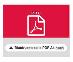 Blutdrucktabelle morgens mittags abends pdf : Blutdrucktabelle Zum Ausdrucken Gesund Co At