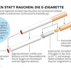 E Shisha Sieht Cool Aus Schadet Aber Der Lunge Welt