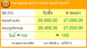 ราคาทองคํา (gold price)วันนี้ ( ที่มา: à¸£à¸²à¸„à¸²à¸—à¸­à¸‡ à¸§ à¸™à¸™ à¸ž à¸‡100à¸šà¸²à¸—
