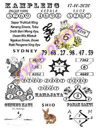 1 New Message Kode Syair Sydney 17 Oktober 2020 Forum Syair Togel Hongkong Singapura Sydney