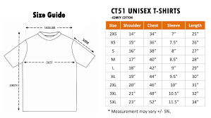 ct 5176