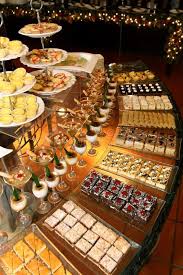 Pin On Dessert Tables