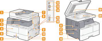 Yes s207 check printer language supported by all the. Exterior Canon Imagerunner 1435if 1435i 1435 User S Guide