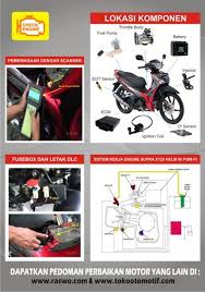 Sekian tulisan yang mampu kami sampaikan pada anda mengenai download kumpulan modifikasi motor vario 125 pgm f1 terbaru dan terlengkap, semoga apa yang kami sampaikan memberi manfaat. Pin Di Buku Pedoman Perbaikan Motor