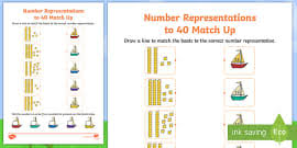 1st grade math grouping worksheets. Tens And Ones Worksheet Teaching Math Kindergarten First Grade